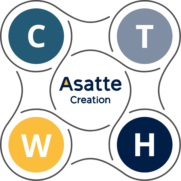 Asatte Service概要図